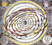 Ptolemaic system